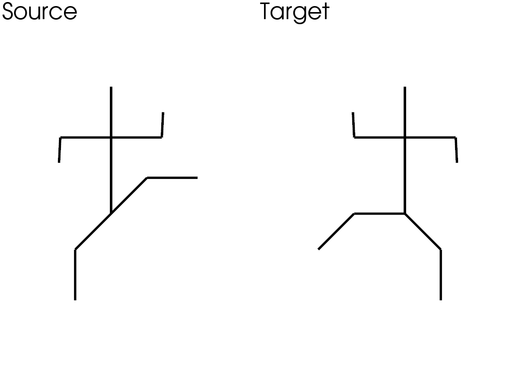 plot 3 nonrigid registration